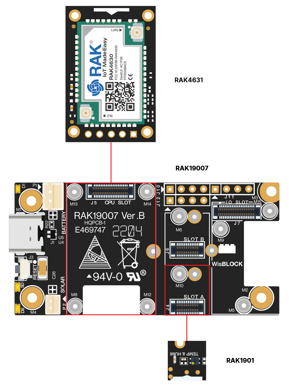 WisBlock Agriculture Sensor Ki - đánh giá và giá Agriculture Farming Kit