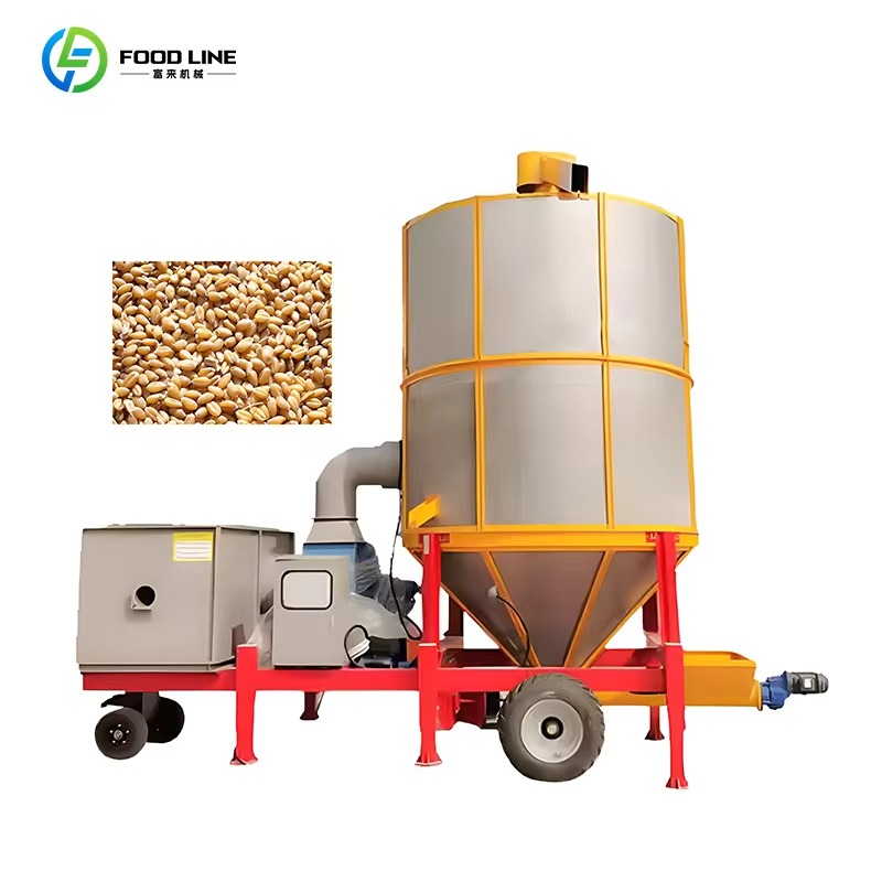 Custom Energy Saving Grain Dry - đánh giá và giá Farming Agriculture App