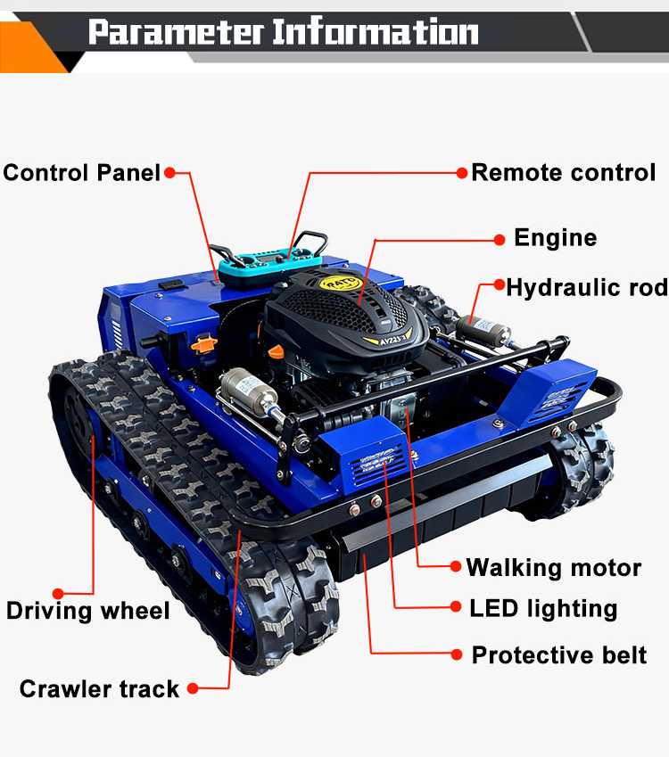 Small Tracked Lawn Mower 1000m - đánh giá và giá Farming Zero